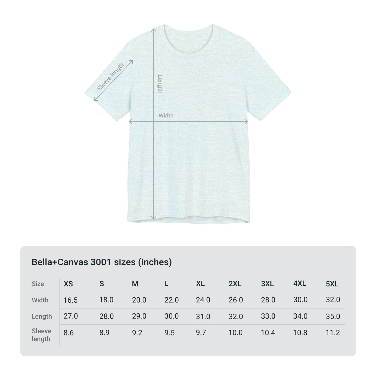 "Just one more Hoya..." Plant Lover T-Shirt - Heather Ice Blue